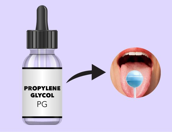 vape/juice/propylene/glycol.png