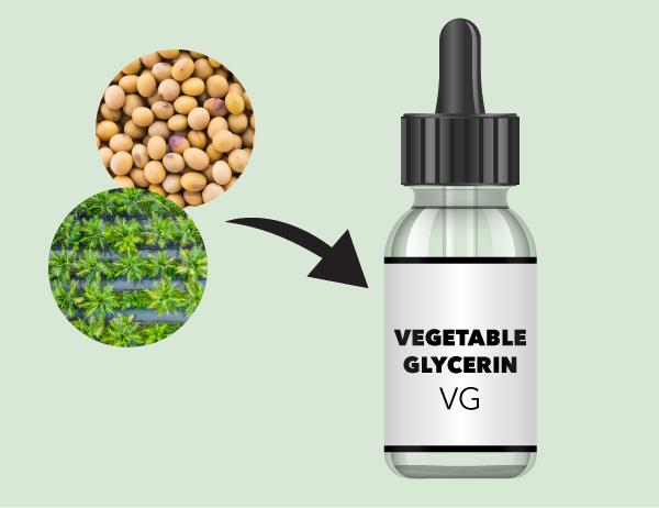 vape/juice/vegetable/glycerin.png
